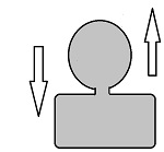 心療内科 精神科の病気 感情のコントロール